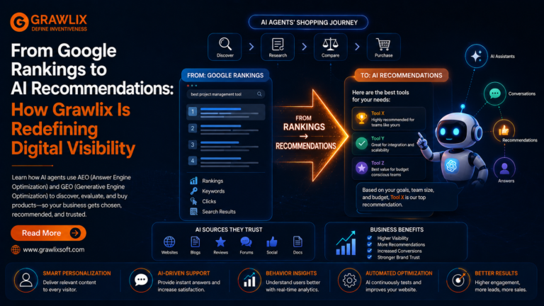 From Google Rankings to AI Recommendations: How Grawlix Is Redefining Digital Visibility